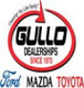gulloth